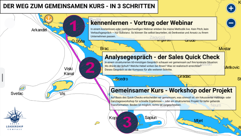 3 schritte zum ziel karte